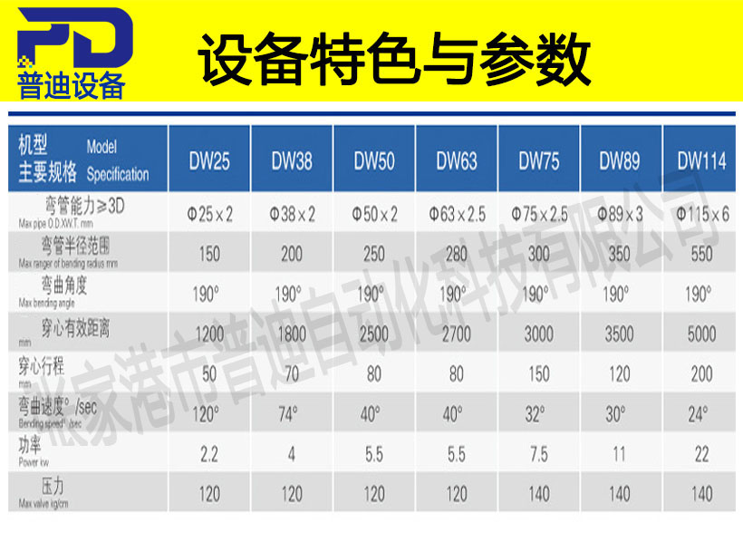 普迪彎管機50