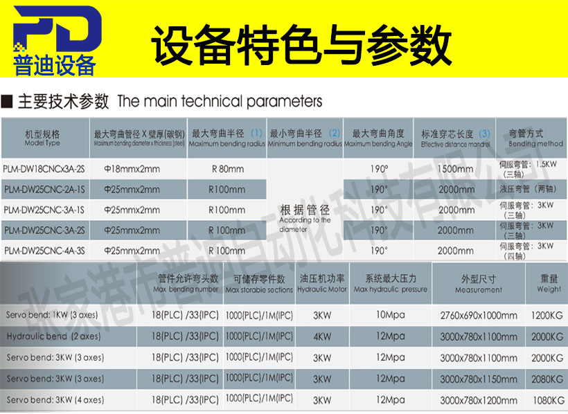 普迪全自動(dòng)彎管機(jī)25