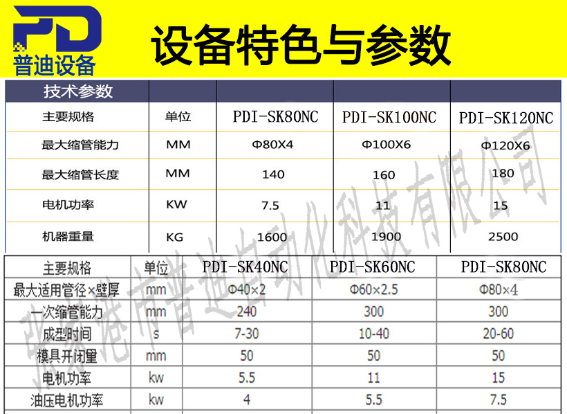 普迪縮管擴管鈍鉚一體60機